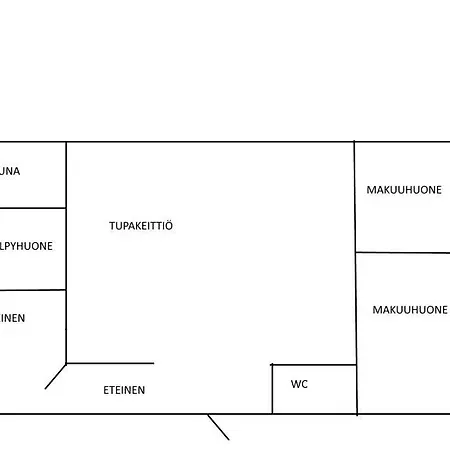 Lomamökit Kelolehto 20 Järven Ja Ladun Lähellä